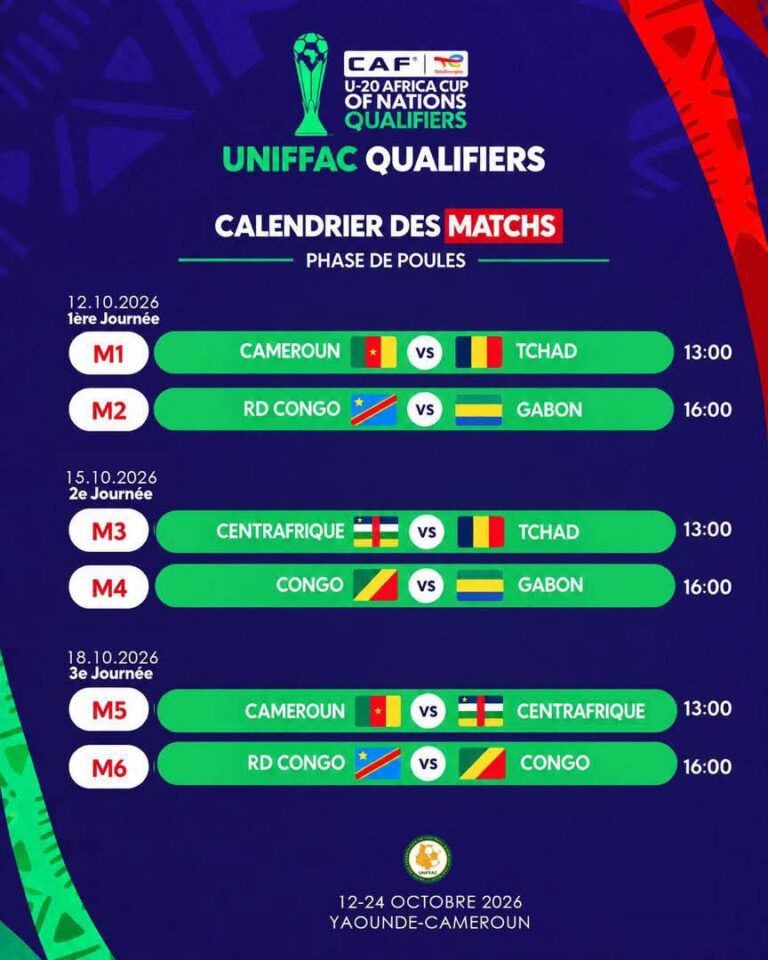 CAN U20 2027 – QUALIFICATIONS UNIFFAC : LE CALENDRIER OFFICIEL DE LA PHASE DE POULES DÉVOILÉ, YAOUNDÉ CAPITALE DU FOOT JEUNE