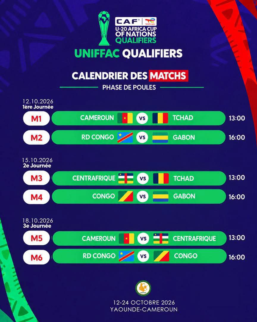 CAN U20 2027 – QUALIFICATIONS UNIFFAC : LE CALENDRIER OFFICIEL DE LA PHASE DE POULES DÉVOILÉ, YAOUNDÉ CAPITALE DU FOOT JEUNE